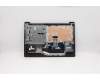Lenovo 5CB0X57075 Tastatur inkl. Topcase ASM_US INTE L82C5IGTEX