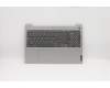 Lenovo 5CB0X57514 Tastatur inkl. Topcase ASM_CF-EL81WBFPPGYDIS