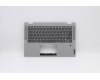 Lenovo 5CB0Y85366 Tastatur inkl. Topcase ASM_IT BL FP W81X1PG