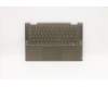Lenovo 5CB1A08861 Tastatur inkl. Topcase ASM_NORDICL82BHDM
