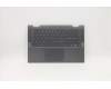 Lenovo 5CB1A14284 Tastatur inkl. TopcaseASM_NORDIC L82BH SG