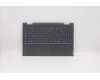 Lenovo 5CB1A22485 Tastatur inkl. Topcase ASM_UK L82BJ SG