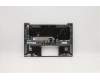 Lenovo 5CB1B02450 Tastatur inkl. Topcase ASM_BEL W 20V9 MG