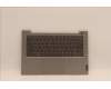 Lenovo 5CB1B33741 Tastatur inkl. Topcase ASM_USA ENG C 20VD MGBL