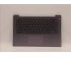 Lenovo 5CB1C04425 Tastatur inkl. Topcase ASM_USAENGL82H7AGNFPBLD