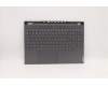 Lenovo 5CB1C17324 Tastatur inkl. TopcaseASM_NORDICL82M0STO_GY