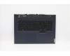 Lenovo 5CB1C19230 Tastatur inkl. Topcase ASM_FRA L82JY_PHA_BU