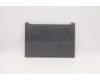 Lenovo 5CB1C19272 Tastatur inkl. Topcase ASM_NORDIC L82NC SGY