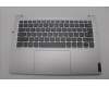 Lenovo 5CB1C19314 Tastatur inkl. Topcase ASM_ENGL82NCLSRPRC