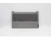 Lenovo 5CB1C87509 Tastatur inkl. TopcaseASM_ENG C21A4 MGBL