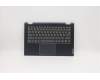 Lenovo 5CB1C92800 Tastatur inkl. Topcase ASM_NORDIC C20WE AB BL N