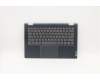 Lenovo 5CB1C92805 Tastatur inkl. Topcase ASM_BEL C20WE AB BLKB N