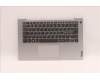 Lenovo 5CB1F28533 Tastatur inkl. TopcaseASM_NORDIC C82R0 FP CG