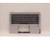 Lenovo 5CB1H79995 Tastatur inkl. Topcase schweiz W 82R7 CG