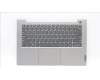 Lenovo 5CB1H92803 Tastatur inkl. Topcase ASM_EURO ENG C21DK MGNBL