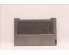 Lenovo 5CB1H92166 Tastatur inkl. Topcase ASM_NORDIC C21DK MGBL