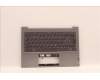 Lenovo 5CB1J09666 Tastatur inkl. Topcase schweiz W 21AS AG