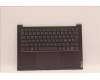 Lenovo 5CB1J23671 Tastatur inkl. Topcase ASM_NORDIC L82UT SG