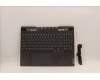 Lenovo 5CB1J30906 Tastatur inkl. Topcase ASM_USA ENG L82UH FP BL