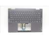 Lenovo 5CB1L40794 Tastatur inkl. Topcase ASM_USA ENG H82YLFPSTGY