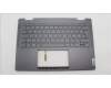 Lenovo 5CB1L48259 Tastatur inkl. Topcase ASM_NORDIC H82YMNFPSTGY
