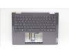 Lenovo 5CB1L48254 Tastatur inkl. Topcase ASM_HUN H 82YM NFP STGY