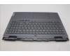 Lenovo 5CB1L49811 Tastatur inkl. Topcase ASM_UKR C 82XV BL