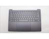Lenovo 5CB1L80268 Tastatur inkl. Topcase ASM_BELH82Y8STGY PS