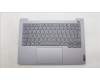 Lenovo 5CB1M48474 Tastatur inkl. Topcase ASM_ITA W21KG AGBL