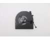 Lenovo 5F10S13939 Lüfter System Lüfter C 20WE AVC