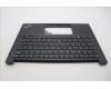 Lenovo 5M11L92628 MECH_ASM FRU KB CCV IND ENG BL SRX US BK