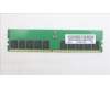 Lenovo 5M31E39592 Arbeitsspeicher ECC-UDIMM,32GB,DDR5,5600,Hynix
