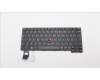 Lenovo 5N21A21929 NB_KYB CS21KBD SKTOP PMX,NBL,BK,FRA