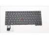 Lenovo 5N21H77211 NB_KYB SER2 KBD BK-BL,PMX,SWE/FIN