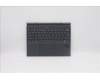 Lenovo 5D20Z51350 DOCKING DOCKING H 82AS SLA GY EURO ENG