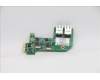 Lenovo 00FC582 NETWRK_CRD Cyclops PCI-E i210 LAN Card