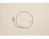 Lenovo 5A30W89263 Antenne Fru,17L WiFi6e Rear Antenne_HB