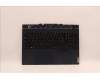 Lenovo 5CB1C74825 Tastatur inkl. Topcase ASM_SLV L82JUBURGBW/F