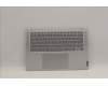 Lenovo 5CB1J30299 Tastatur inkl. Topcase ASM_CZE/SLKL82TK_UG