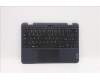 Lenovo 5M11C86136 MECH_ASM FRASMKB CZ/SLCcCpWFCBKNWWNWL Ch