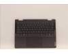 Lenovo 5CB1J02480 Tastatur inkl. Topcase ASM_UK L82QE NFPSG
