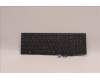 Lenovo 5N21F39383 NB_KYB CS22 P16 GR-BL,LTN,JPN