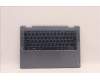 Lenovo 5CB1J02090 Tastatur inkl. Topcase ASM_USA ENG L82QE FPSB