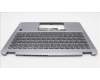 Lenovo 5CB1K20822 Tastatur inkl. Topcase ASM_POR W82XX AG