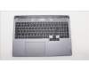 Lenovo 5CB1N84677 Tastatur inkl. Topcase ASM ENG C 83DH LGRGB