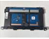 Asus GA402RK-2E TOUCHPAD MODULE für Asus ROG Zephyrus G14 GA402RK