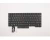 Lenovo 01YP481 Interne Tastatur, Franz&ouml;sisch (Kanada), Schwarz, Hintergrundbeleuchtung
