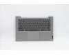 Lenovo 5CB1B02612 Tastatur inkl. Topcase ASM_JPN C 20VF HDMGBL