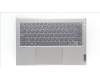 Lenovo 5CB1J10618 Tastatur inkl. TopcaseASM_FRA/ENGL21EJFPBLMGR