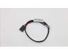 Lenovo 00FC254 CABLE Super Cap cable for 2U L